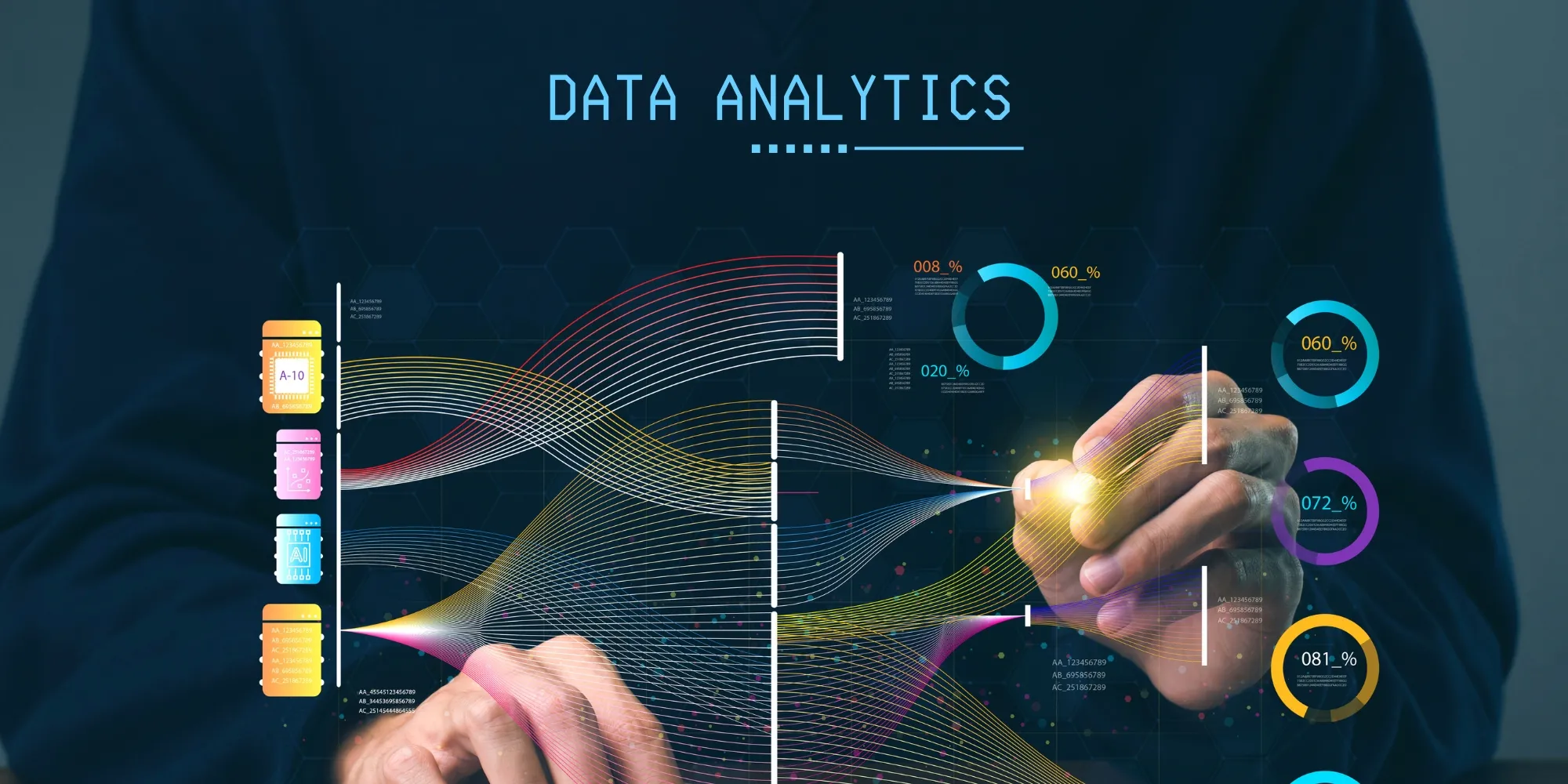 Business Intelligence Dashboards